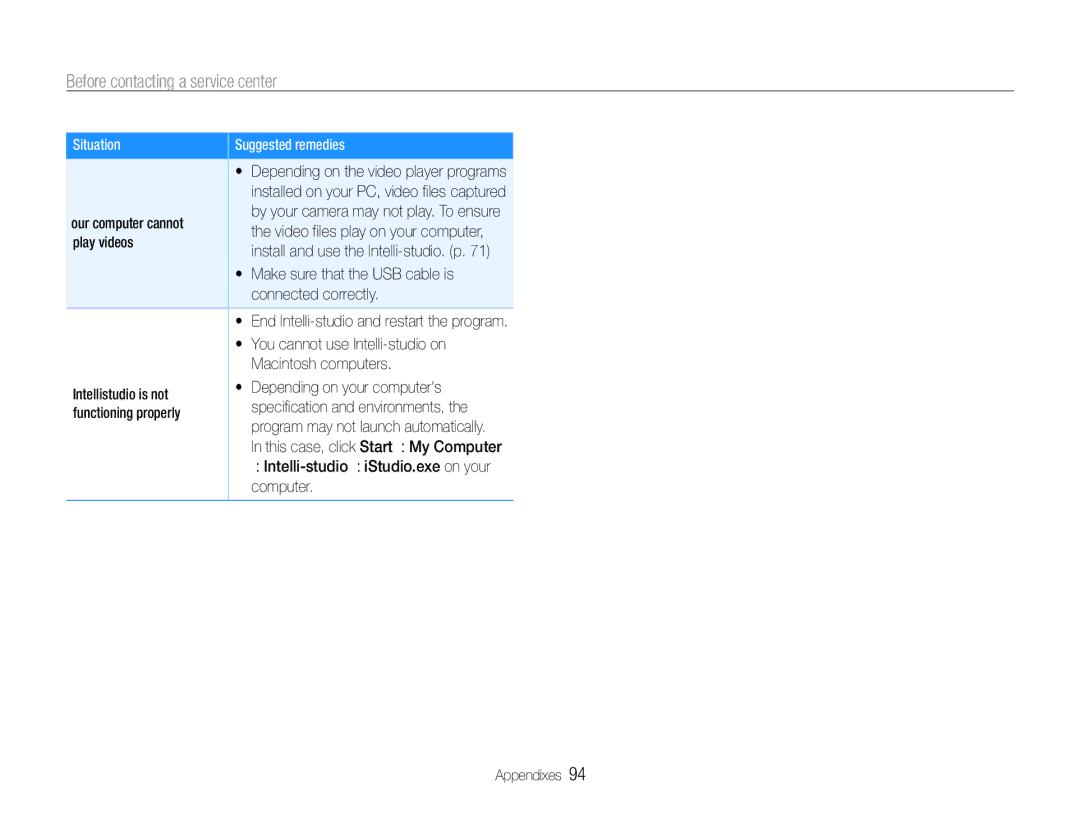 Samsung EC-ST65ZZBDSVN, EC-ST65ZZDPBZA manual Play videos, You cannot use Intelli-studio on, Macintosh computers, Computer 