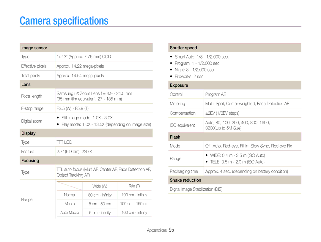 Samsung EC-ST65ZZBPRE3, EC-ST65ZZDPBZA, EC-ST67ZZBPUE1, EC-ST65ZZBPSE1, EC-ST67ZZBPRE1, EC-ST65ZZDPSZA Camera specifications 