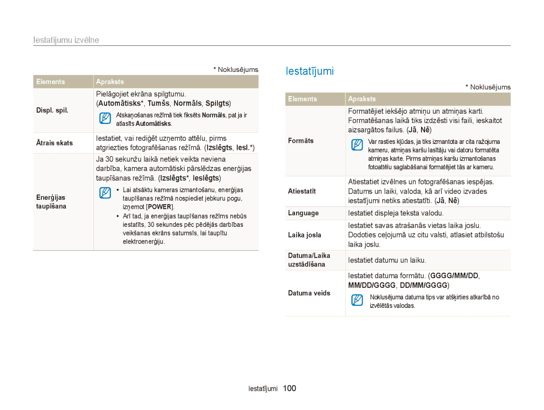 Samsung EC-ST66ZZBPBE2, EC-ST66ZZBPPE2, EC-ST66ZZBPRE2, EC-ST66ZZFPBE2 Iestatījumi, Automātisks*, Tumšs, Normāls, Spilgts 