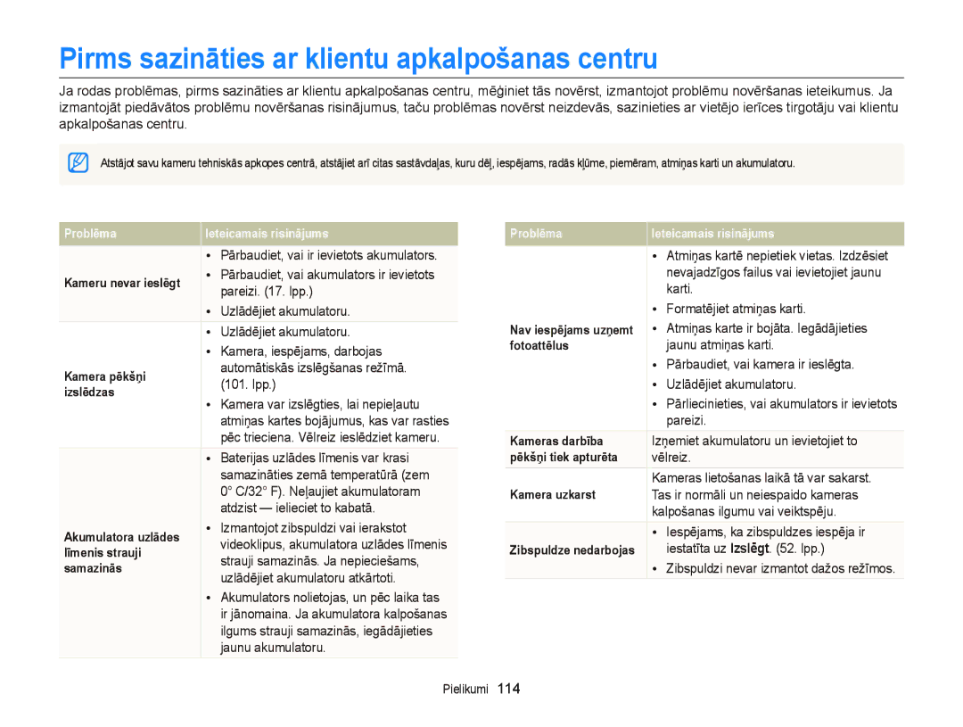 Samsung EC-ST66ZZFPRE2, EC-ST66ZZBPPE2, EC-ST66ZZBPRE2, EC-ST66ZZFPBE2 manual Pirms sazināties ar klientu apkalpošanas centru 