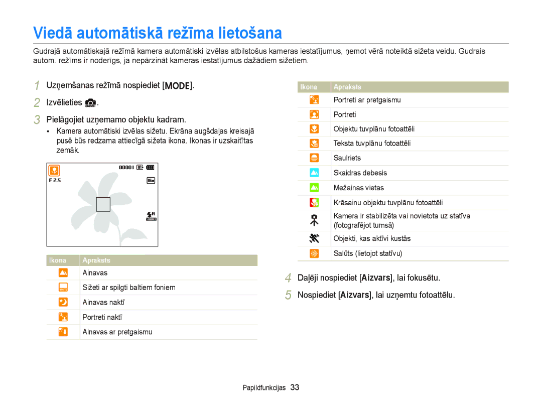 Samsung EC-ST66ZZFPBE2, EC-ST66ZZBPPE2, EC-ST66ZZBPRE2, EC-ST66ZZFPRE2, EC-ST66ZZBPUE2 Viedā automātiskā režīma lietošana 