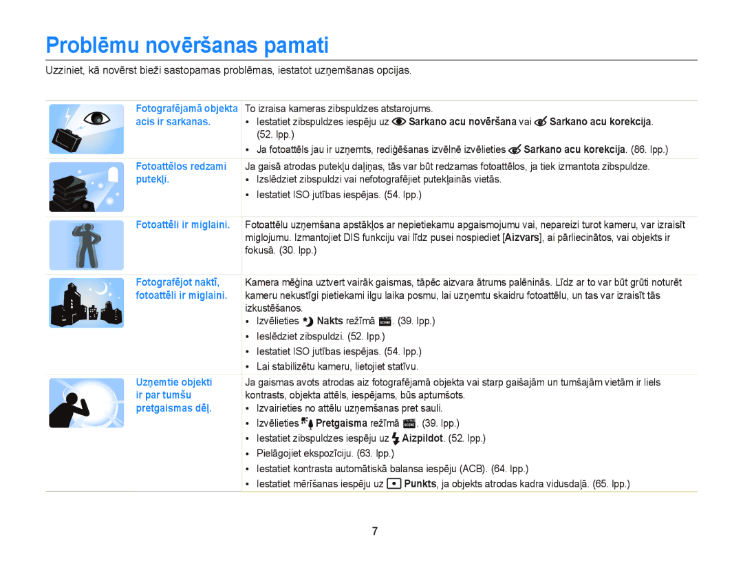 Samsung EC-ST66ZZBPPE2, EC-ST66ZZBPRE2, EC-ST66ZZFPBE2 manual Problēmu novēršanas pamati, Sarkano acu korekcija . lpp 