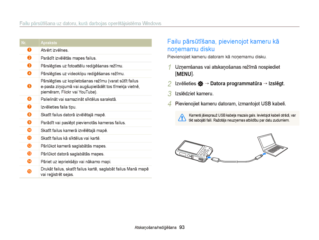 Samsung EC-ST66ZZFPSE2, EC-ST66ZZBPPE2, EC-ST66ZZBPRE2 manual Failu pārsūtīšana, pievienojot kameru kā noņemamu disku 