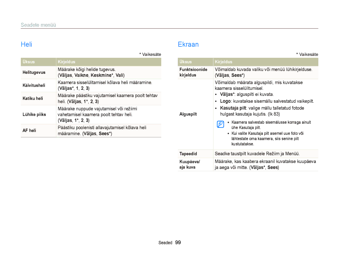 Samsung EC-ST66ZZBPUE2, EC-ST66ZZBPPE2 manual Heli, Ekraan, Seadete menüü, Väljas, Vaikne, Keskmine*, Vali, Väljas, Sees 