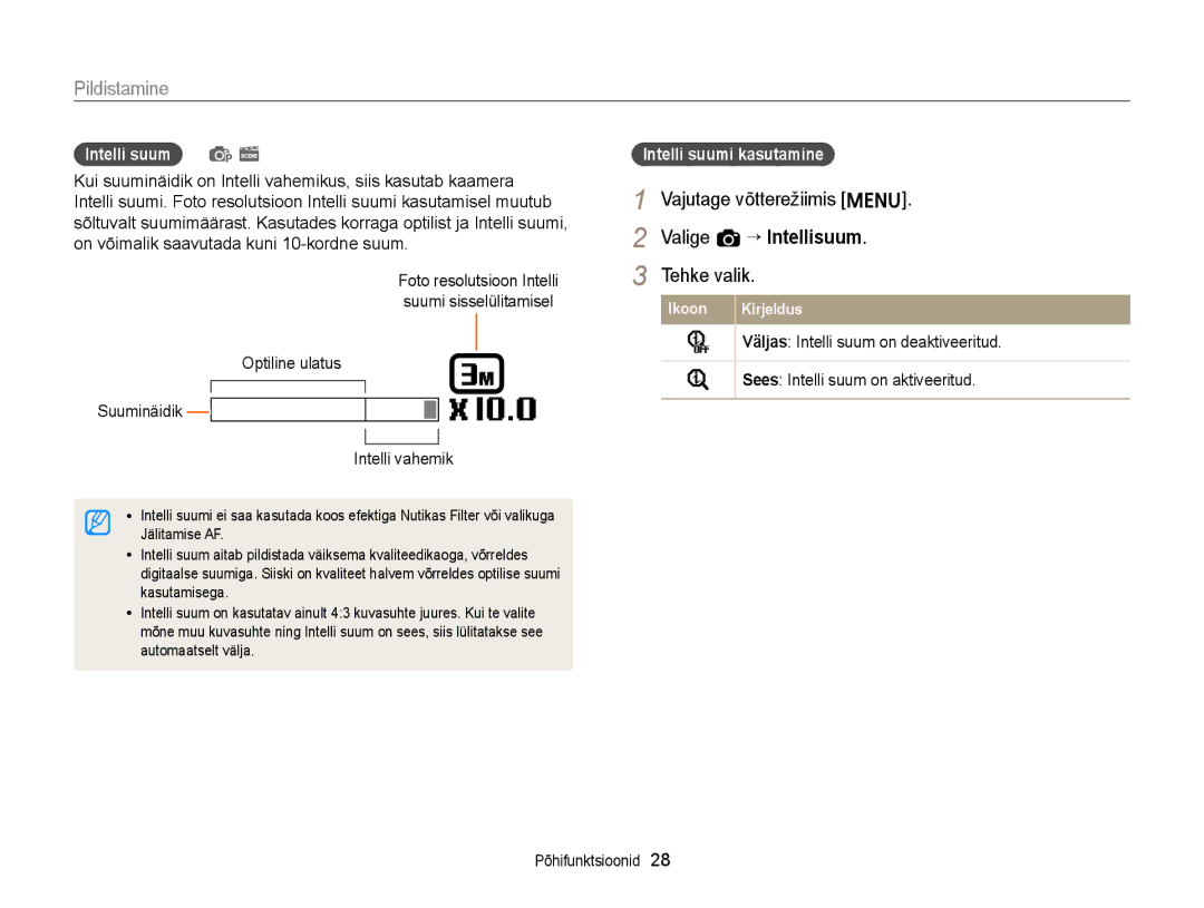 Samsung EC-ST66ZZBPBE2 manual Vajutage võtterežiimis m, Valige a “ Intellisuum, Intelli suum p s, Intelli suumi kasutamine 