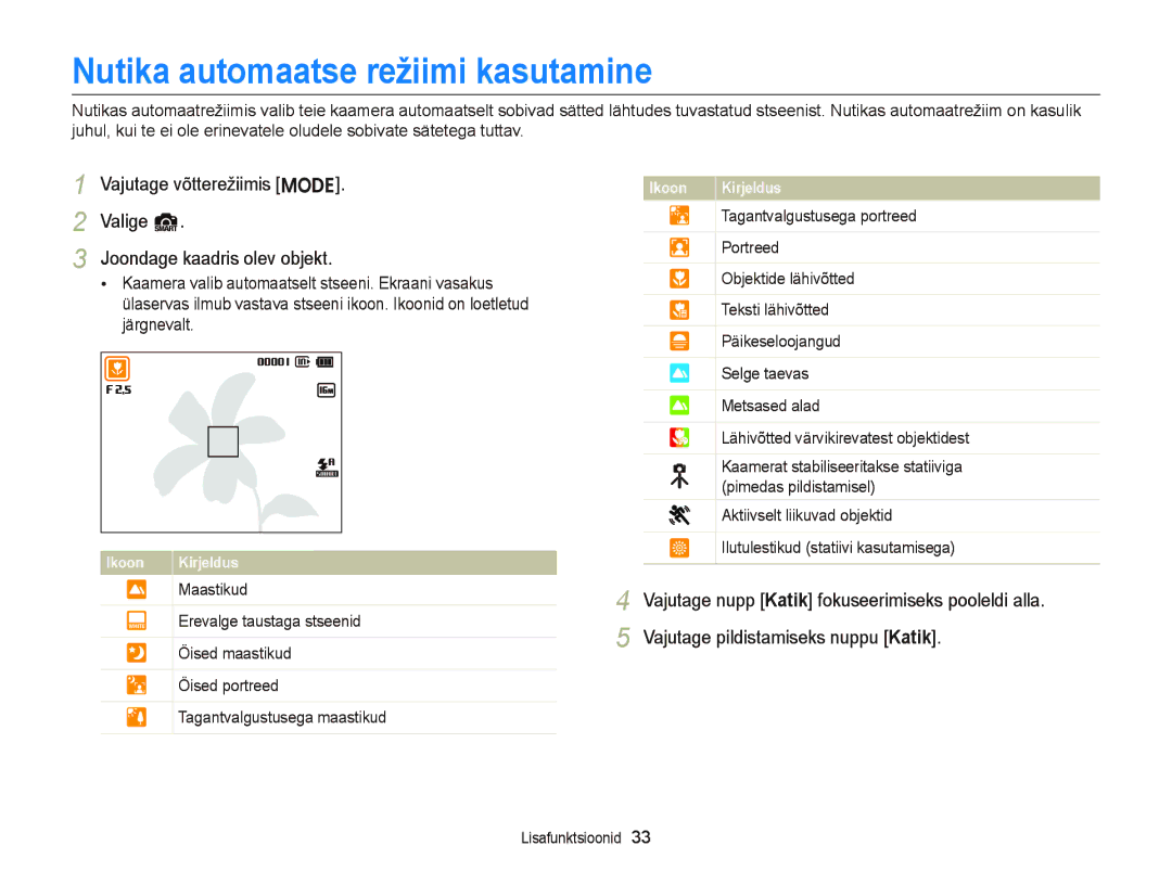 Samsung EC-ST66ZZFPBE2, EC-ST66ZZBPPE2, EC-ST66ZZBPRE2, EC-ST66ZZFPRE2, EC-ST66ZZBPUE2 Nutika automaatse režiimi kasutamine 