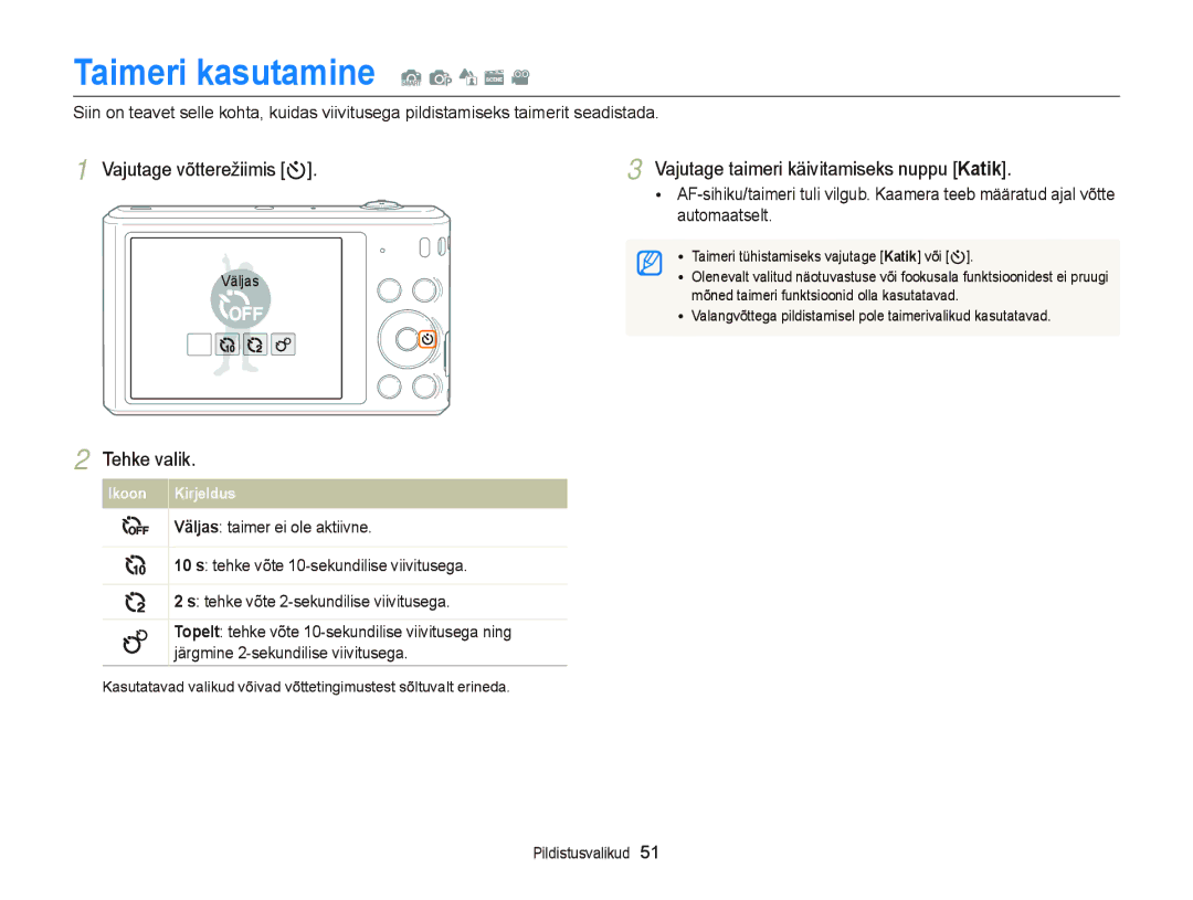 Samsung EC-ST66ZZBPUE2 Taimeri kasutamine S p d s, Vajutage võtterežiimis t, Vajutage taimeri käivitamiseks nuppu Katik 