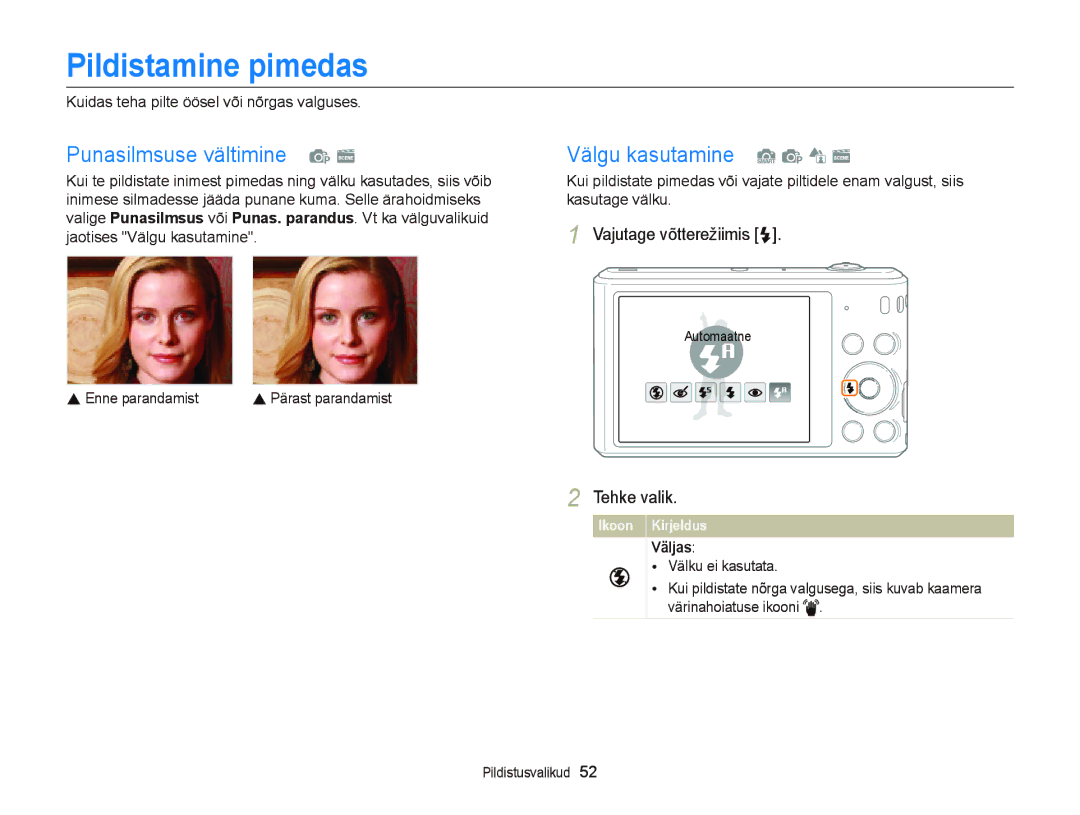 Samsung EC-ST66ZZBPBE2, EC-ST66ZZBPPE2 Pildistamine pimedas, Punasilmsuse vältimine p s, Välgu kasutamine S p d s, Väljas 