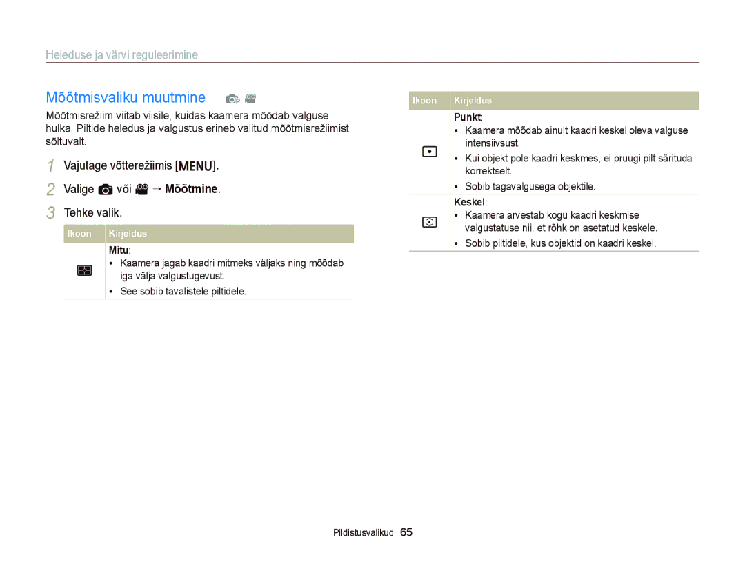 Samsung EC-ST66ZZFPBE2, EC-ST66ZZBPPE2 manual Mõõtmisvaliku muutmine, Valige a või v “ Mõõtmine, Punkt, Keskel, Mitu 