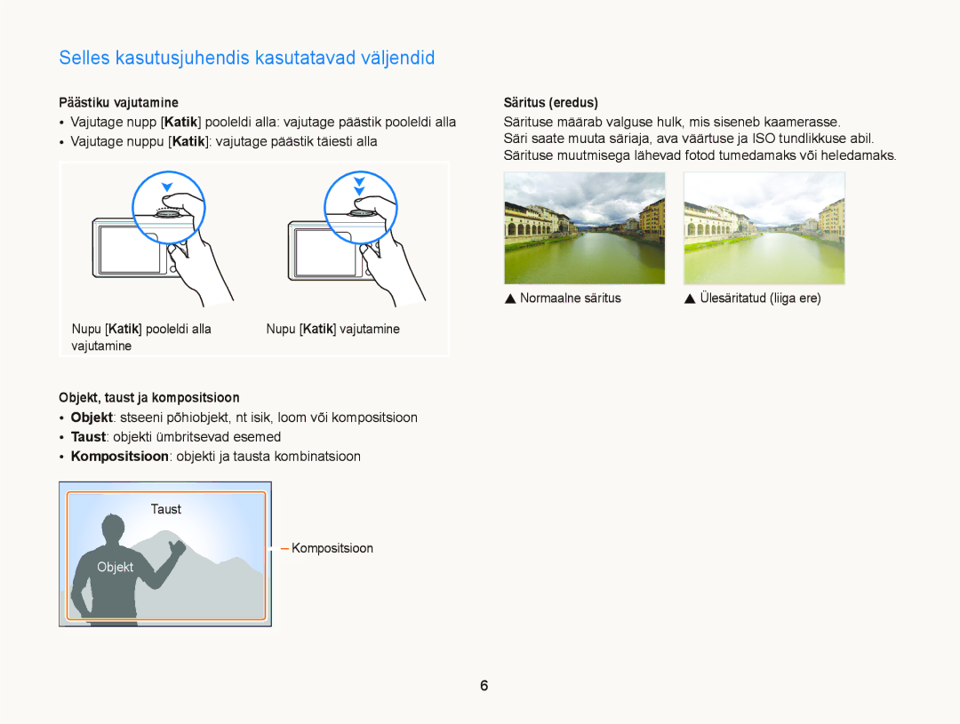 Samsung EC-ST66ZZBPSE2, EC-ST66ZZBPPE2 Selles kasutusjuhendis kasutatavad väljendid, Päästiku vajutamine, Säritus eredus 