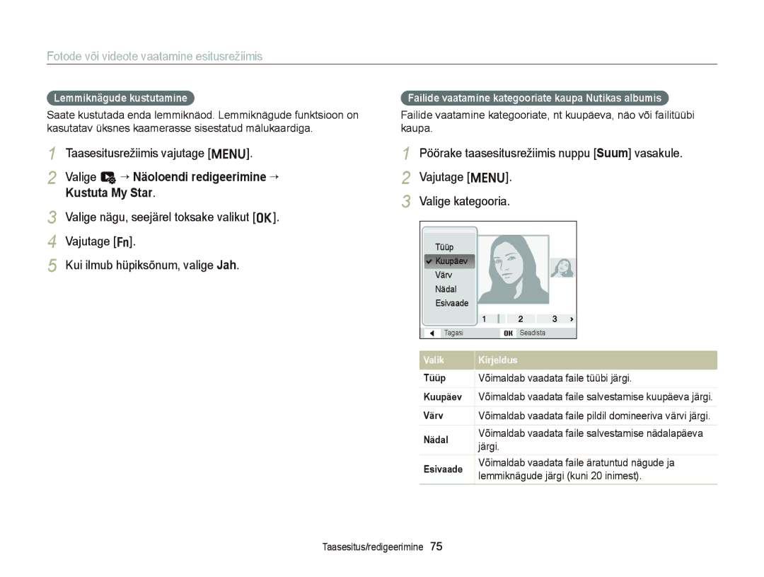 Samsung EC-ST66ZZBPUE2, EC-ST66ZZBPPE2 manual Valige u “ Näoloendi redigeerimine “ Kustuta My Star, Lemmiknägude kustutamine 