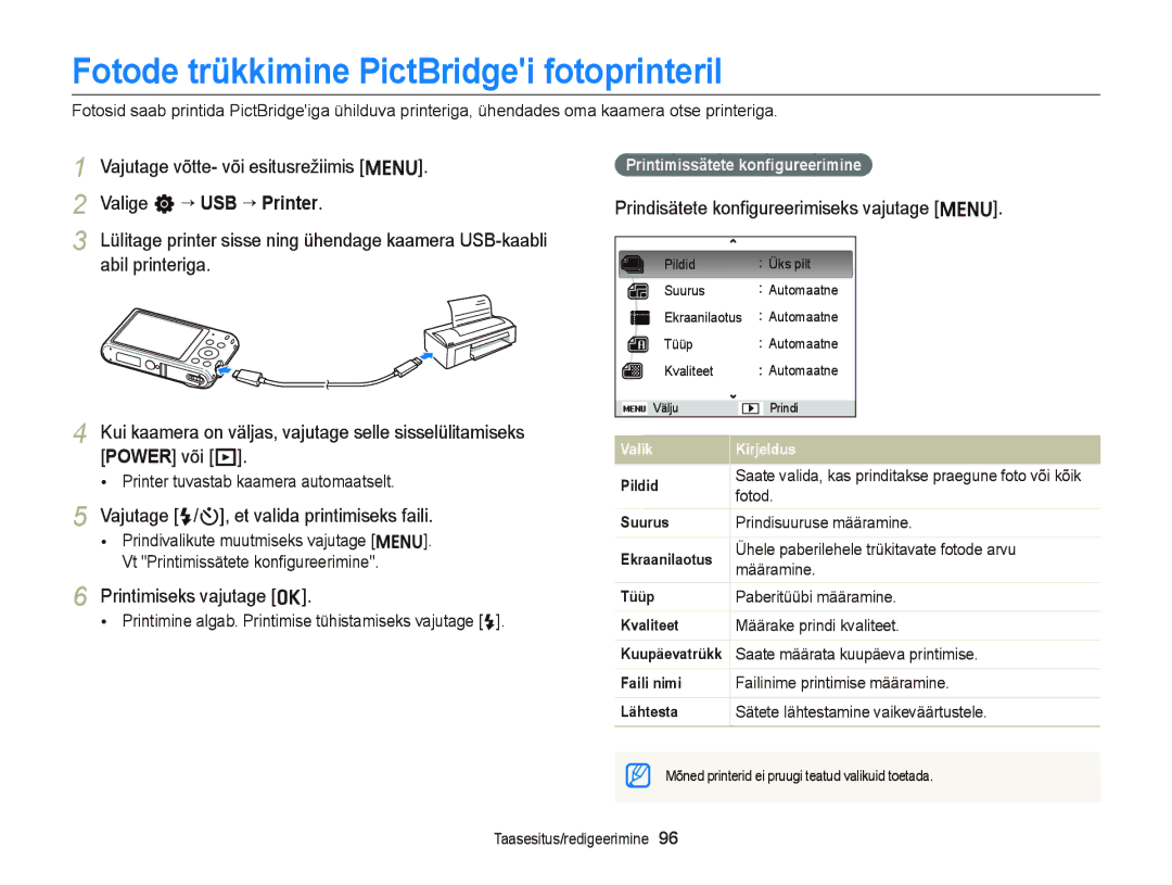 Samsung EC-ST66ZZBPRE2, EC-ST66ZZBPPE2 manual Fotode trükkimine PictBridgei fotoprinteril, Valige n “ USB “ Printer 