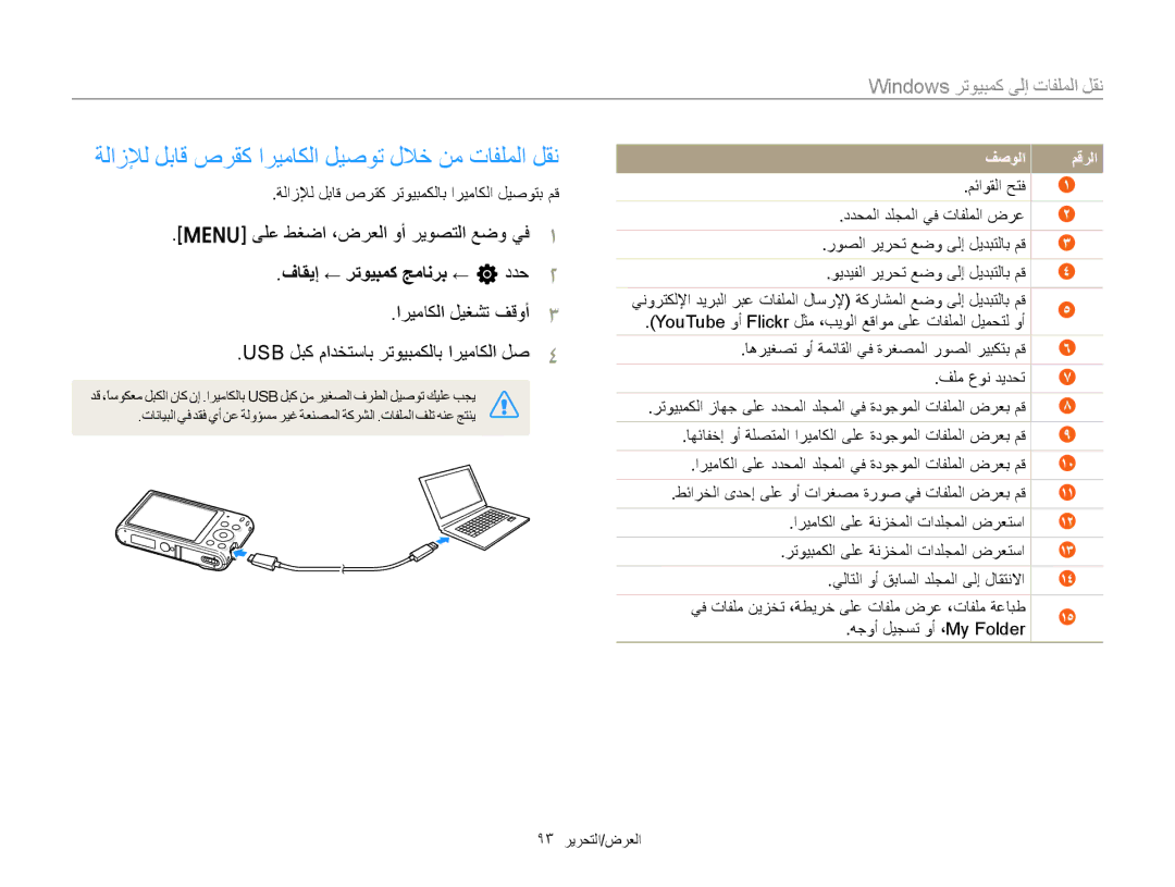 Samsung EC-ST66ZZBPRE1 ﺔﻟﺍﺯﻺﻟ ﻞﺑﺎﻗ ﺹﺮﻘﻛ ﺍﺮﻴﻣﺎﻜﻟﺍ ﻞﻴﺻﻮﺗ ﻝﻼﺧ ﻦﻣ ﺕﺎﻔﻠﻤﻟﺍ ﻞﻘﻧ, ﻑﺎﻘﻳﺇ ← ﺮﺗﻮﻴﺒﻤﻛ ﺞﻣﺎﻧﺮﺑ ← n ﺩﺪﺣ, ﻒﺻﻮﻟﺍ ﻢﻗﺮﻟﺍ 