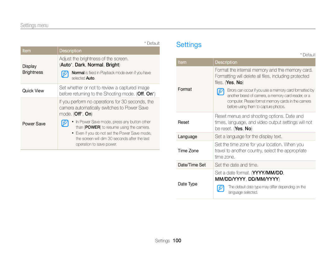 Samsung EC-ST66ZZBPRUS user manual Settings 