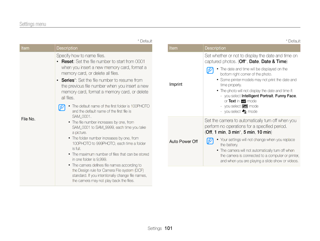 Samsung EC-ST66ZZBPRUS user manual File No, Specify how to name ﬁles, Imprint, Auto Power Off 