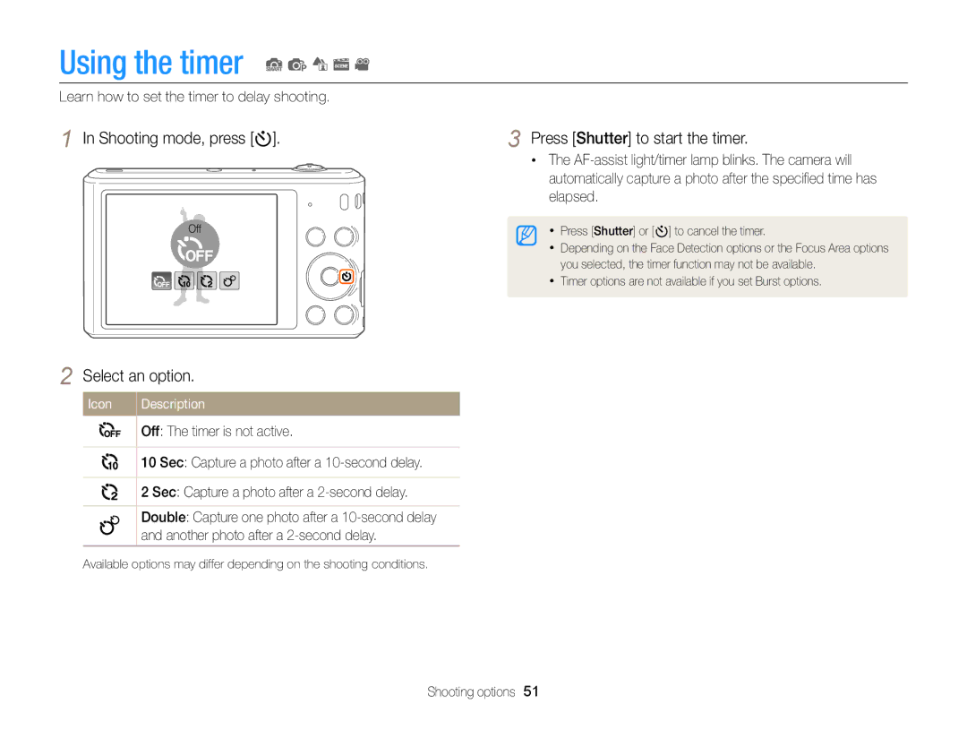 Samsung EC-ST66ZZBPRUS user manual Using the timer S p d s, Shooting mode, press t, Press Shutter to start the timer 