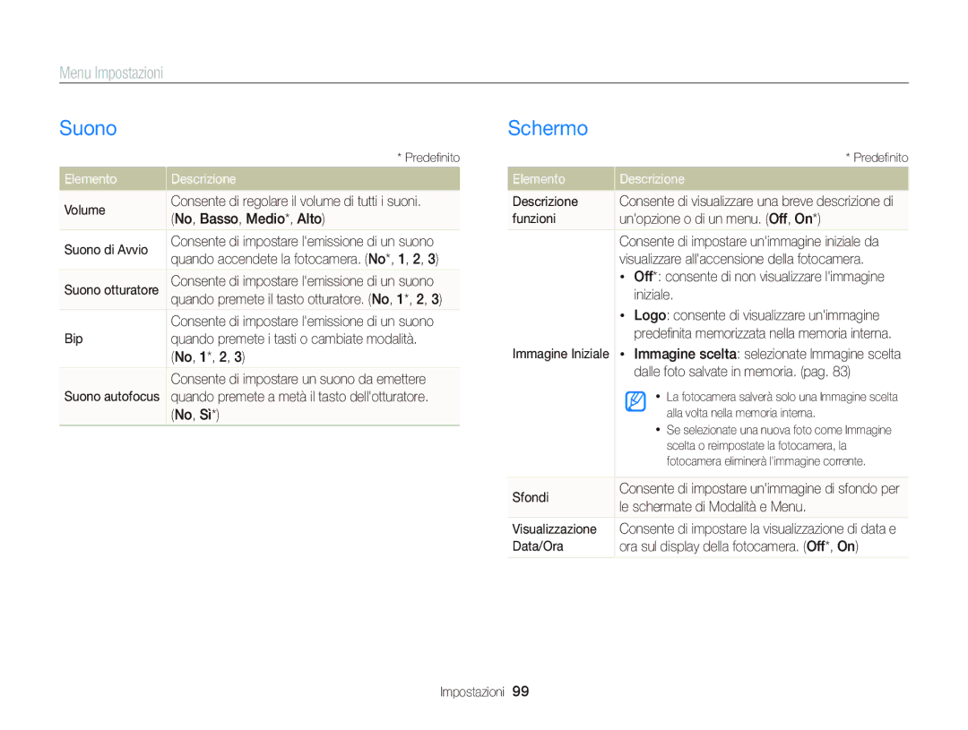 Samsung EC-ST66ZZDDBME, EC-ST66ZZBPSE1, EC-ST66ZZBPPE1 manual Suono, Schermo, Menu Impostazioni, Elemento Descrizione 