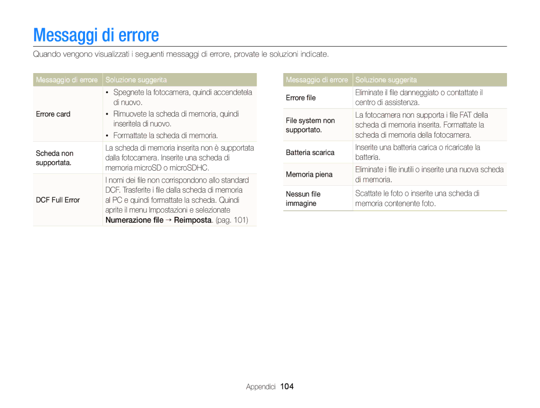 Samsung EC-ST66ZZFPPE1, EC-ST66ZZBPSE1, EC-ST66ZZBPPE1, EC-ST66ZZBPBE1 manual Messaggi di errore, Soluzione suggerita 