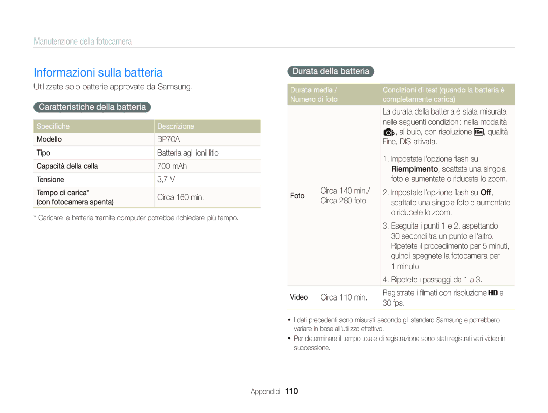 Samsung EC-ST66ZZFPSE1, EC-ST66ZZBPSE1 Informazioni sulla batteria, Caratteristiche della batteria, Durata della batteria 