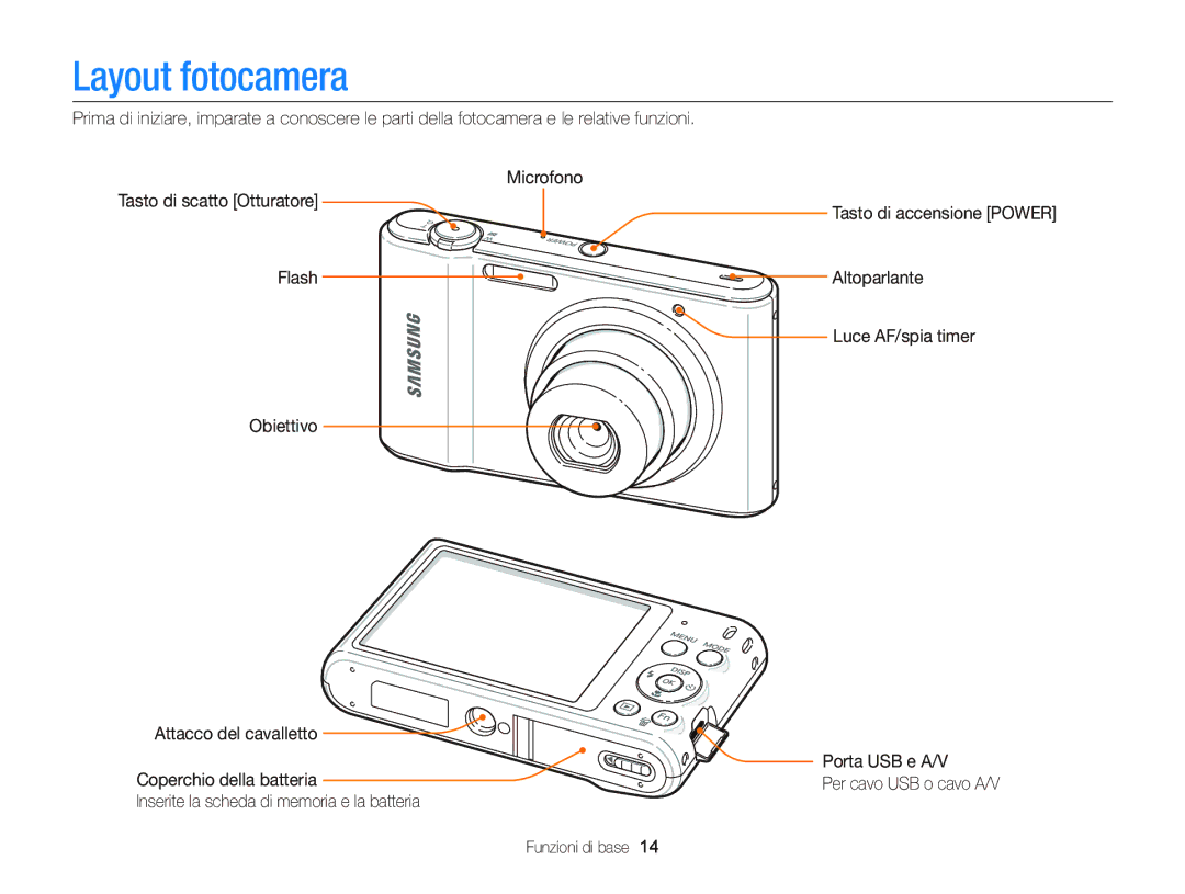 Samsung EC-ST66ZZFPSE1, EC-ST66ZZBPSE1 manual Layout fotocamera, Luce AF/spia timer Obiettivo Attacco del cavalletto 