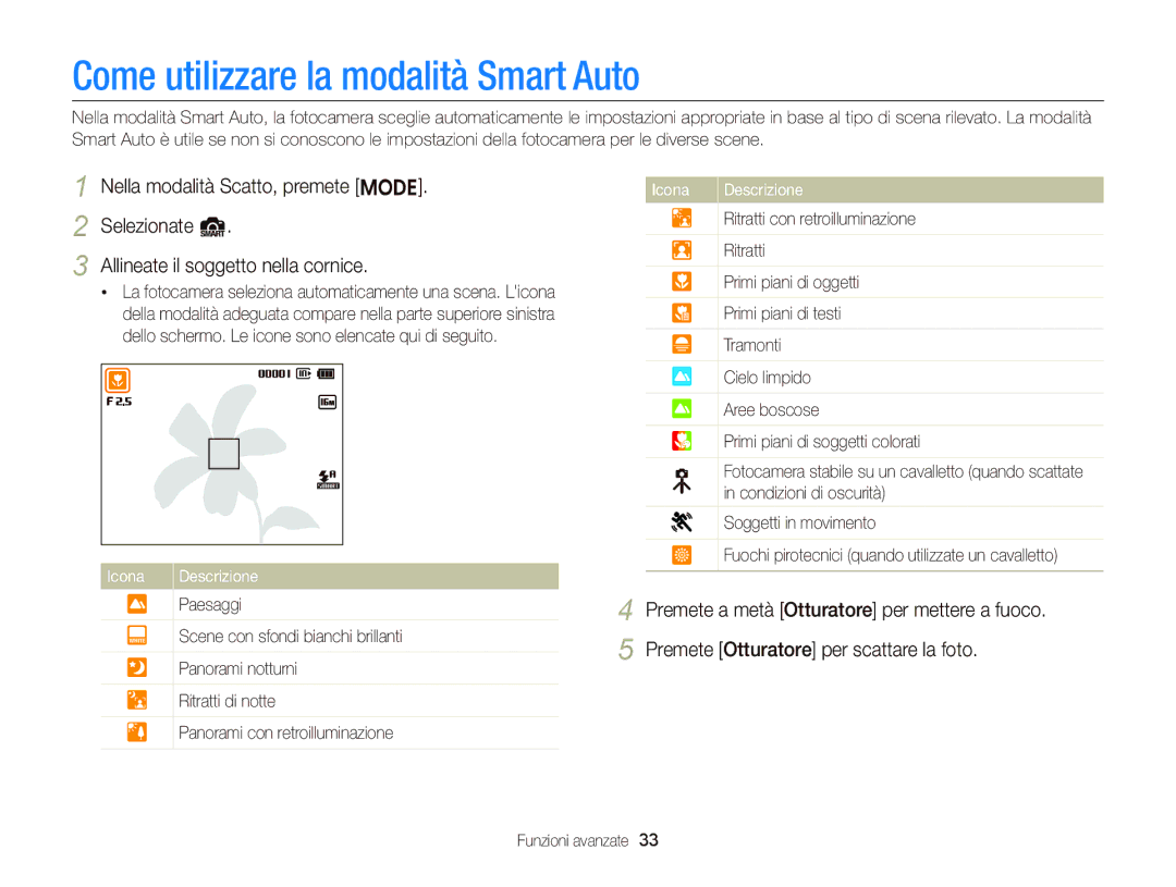 Samsung EC-ST66ZZDDRME, EC-ST66ZZBPSE1, EC-ST66ZZBPPE1, EC-ST66ZZBPBE1, EC-ST66ZZFPSE1 Come utilizzare la modalità Smart Auto 