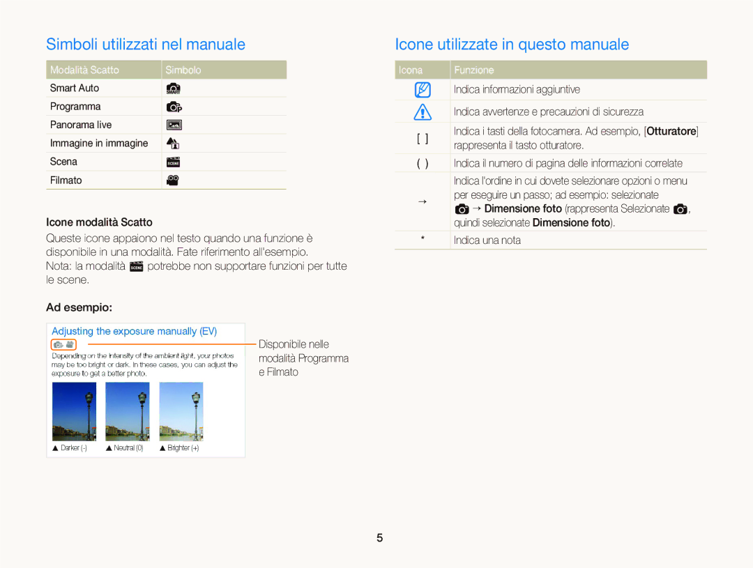 Samsung EC-ST66ZZFPUE1 Simboli utilizzati nel manuale, Icone utilizzate in questo manuale, Modalità Scatto Simbolo 