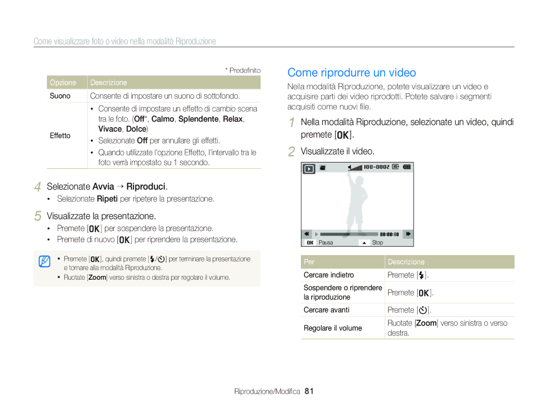 Samsung EC-ST66ZZDDRME manual Come riprodurre un video, Selezionate Avvia “ Riproduci, Visualizzate la presentazione 