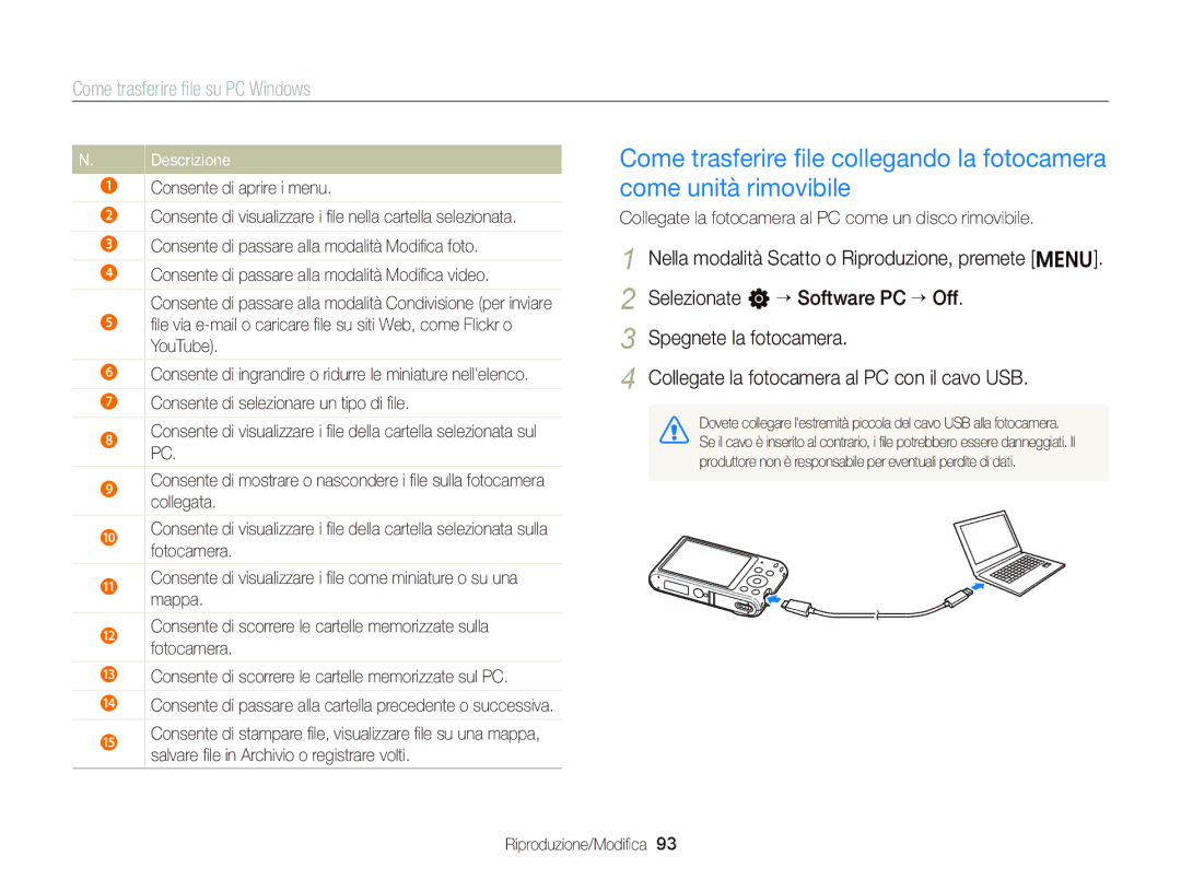 Samsung EC-ST66ZZDDRME, EC-ST66ZZBPSE1, EC-ST66ZZBPPE1 Descrizione, Collegate la fotocamera al PC come un disco rimovibile 