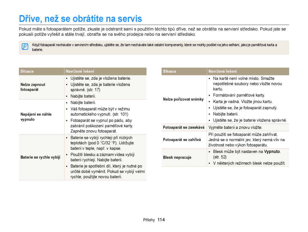 Samsung EC-ST66ZZBPRE3, EC-ST66ZZBPSE3, EC-ST66ZZBPBE3, EC-ST66ZZFPPE3, EC-ST66ZZFPBE3 manual Dříve, než se obrátíte na servis 