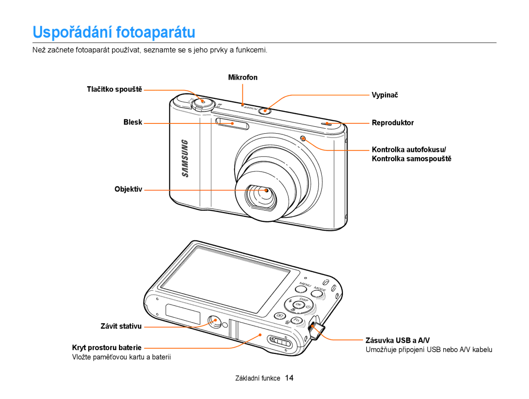 Samsung EC-ST66ZZBPRE3 Uspořádání fotoaparátu, Mikrofon Tlačítko spouště Vypínač Blesk Reproduktor, Zásuvka USB a A/V 