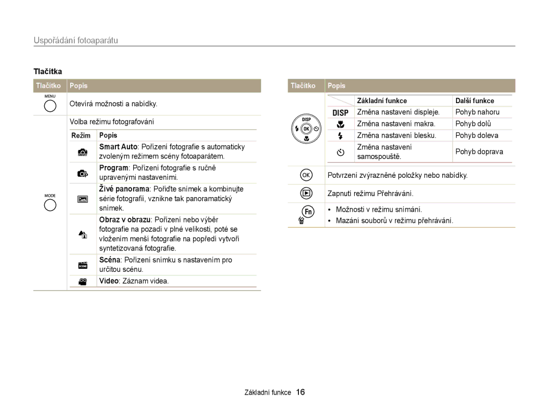 Samsung EC-ST66ZZFPRE3, EC-ST66ZZBPSE3 manual Otevírá možnosti a nabídky, Změna nastavení displeje, Změna nastavení blesku 