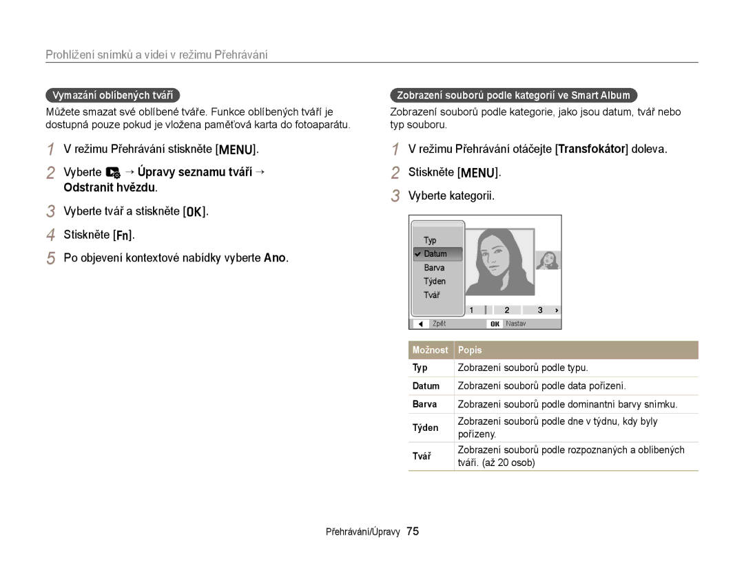 Samsung EC-ST66ZZFPUE3, EC-ST66ZZBPSE3 manual Vyberte u “ Úpravy seznamu tváří “ Odstranit hvězdu, Vymazání oblíbených tváří 