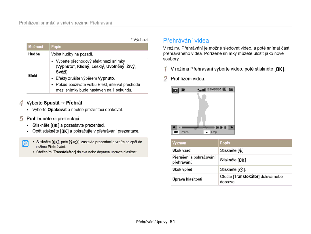 Samsung EC-ST66ZZFPPE3, EC-ST66ZZBPSE3 manual Přehrávání videa, Vyberte Spustit “ Přehrát, Prohlédněte si prezentaci 