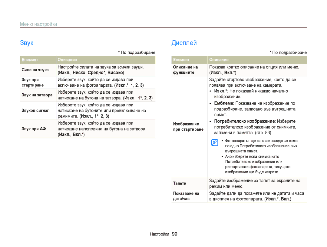 Samsung EC-ST66ZZFPPE3, EC-ST66ZZBPSE3 manual Звук, Дисплей, Меню настройки, Изкл., Ниско, Средно*, Високо, Изкл., Вкл 