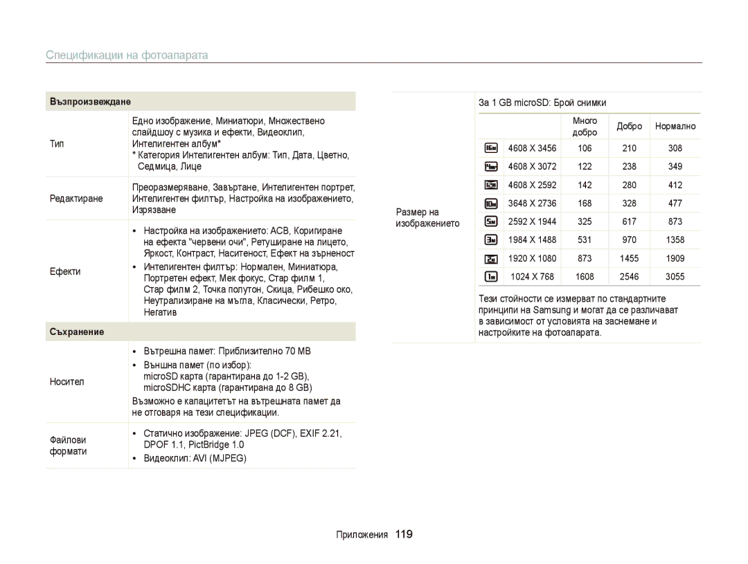 Samsung EC-ST66ZZBPBE3 Едно изображение, Миниатюри, Множествено, Седмица, Лице, Редактиране, Изрязване, Негатив, 1909 