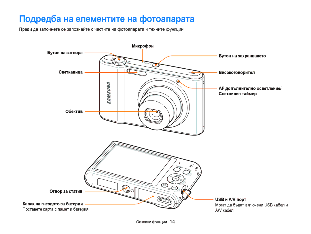 Samsung EC-ST66ZZBPBE3, EC-ST66ZZBPSE3 manual Подредба на елементите на фотоапарата, Обектив Отвор за статив, USB и A/V порт 