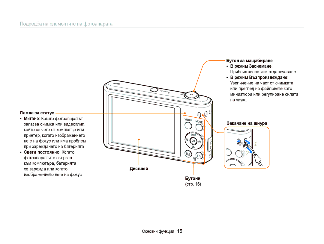 Samsung EC-ST66ZZFPPE3, EC-ST66ZZBPSE3 Подредба на елементите на фотоапарата, Лампа за статус, Бутон за мащабиране, Стр 