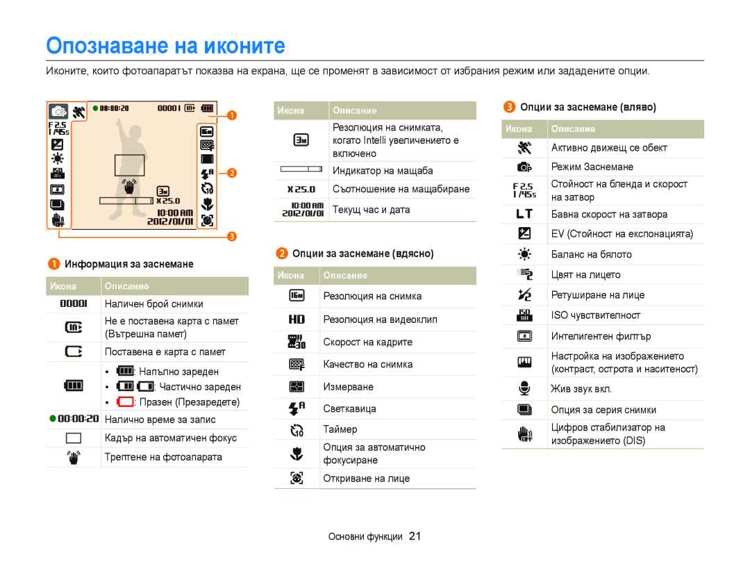 Samsung EC-ST66ZZBPBE3 Опознаване на иконите, Информация за заснемане, Опции за заснемане вдясно, Опции за заснемане вляво 