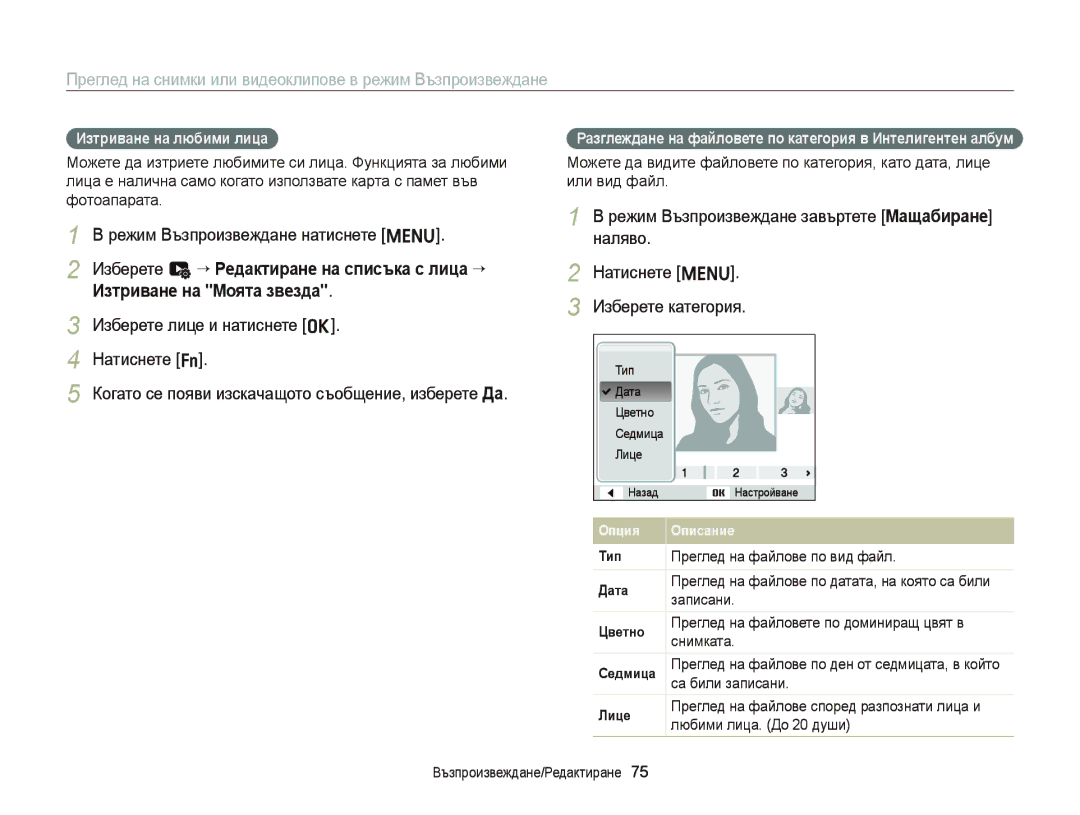 Samsung EC-ST66ZZFPUE3, EC-ST66ZZBPSE3, EC-ST66ZZBPBE3, EC-ST66ZZFPPE3, EC-ST66ZZFPBE3 manual Изтриване на любими лица 