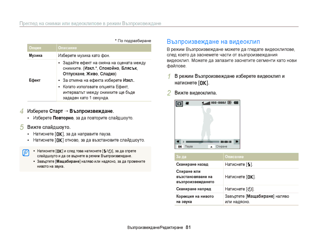 Samsung EC-ST66ZZBPRE3, EC-ST66ZZBPSE3 Възпроизвеждане на видеоклип, Изберете Старт “ Възпроизвеждане, Вижте слайдшоуто 