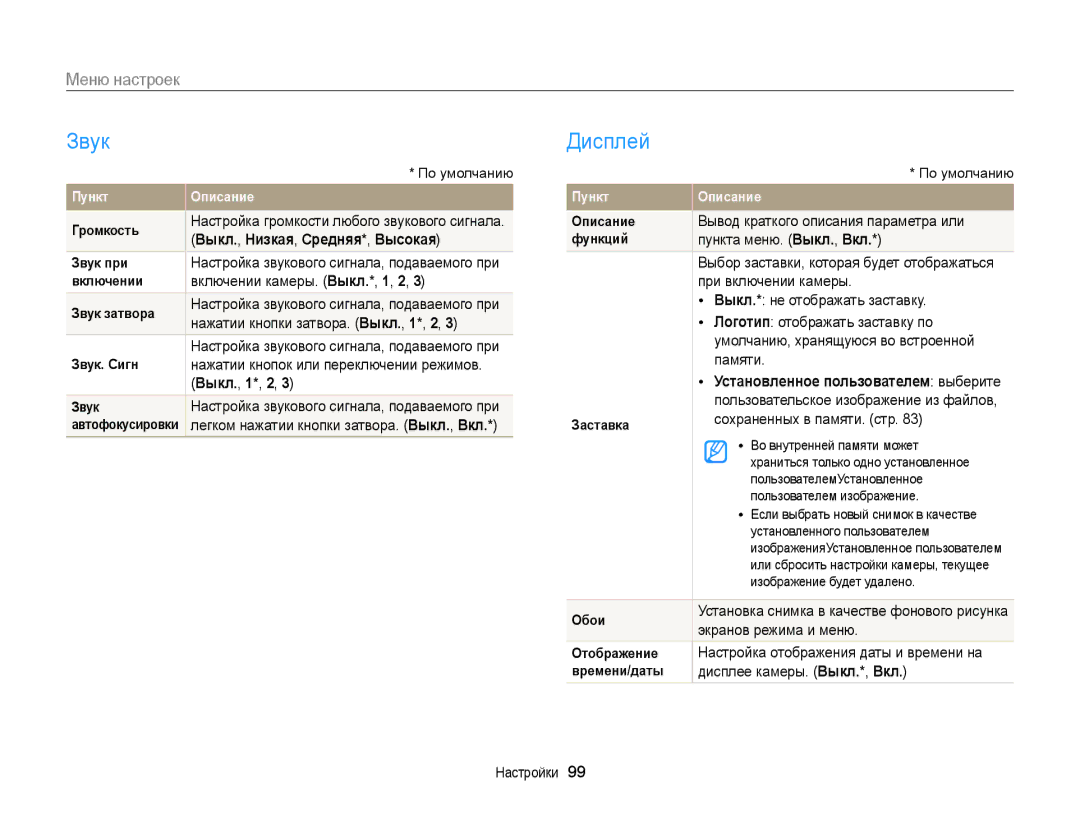 Samsung EC-ST76ZZFPBRU, EC-ST66ZZBPSRU, EC-ST76ZZBPRRU manual Звук, Дисплей, Меню настроек, Выкл., Низкая, Средняя*, Высокая 