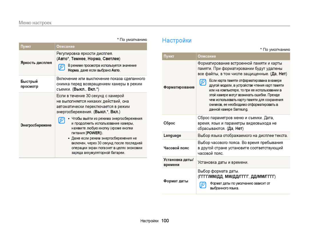 Samsung EC-ST76ZZBPLRU, EC-ST66ZZBPSRU, EC-ST76ZZBPRRU, EC-ST76ZZBPBRU manual Настройки, Авто*, Темнее, Норма, Светлее 