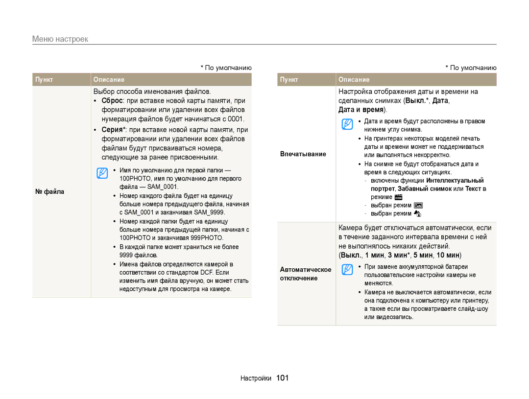 Samsung EC-ST66ZZFPRRU, EC-ST66ZZBPSRU manual Выбор способа именования файлов, Сделанных снимках Выкл.*, Дата, Дата и время 