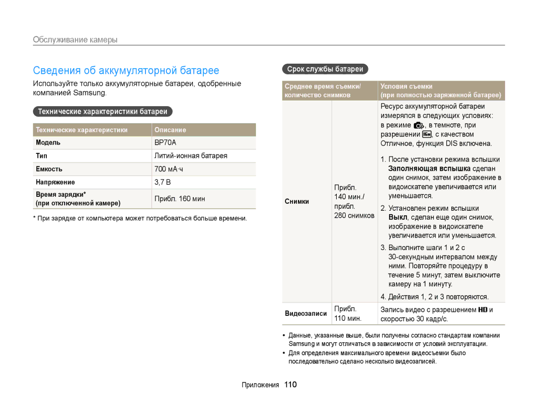 Samsung EC-ST66ZZBPRE2 manual Сведения об аккумуляторной батарее, Технические характеристики батареи, Срок службы батареи 