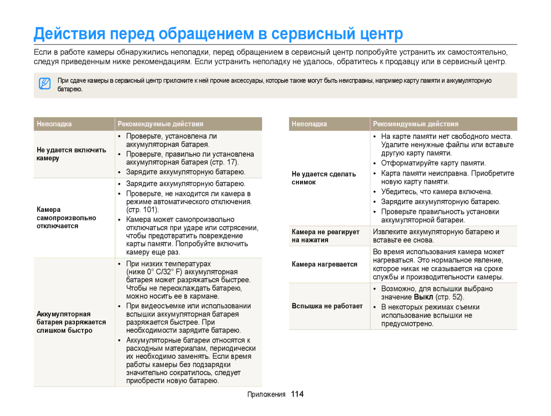 Samsung EC-ST66ZZBPBE2, EC-ST66ZZBPSRU, EC-ST76ZZBPRRU, EC-ST76ZZBPBRU manual Действия перед обращением в сервисный центр 