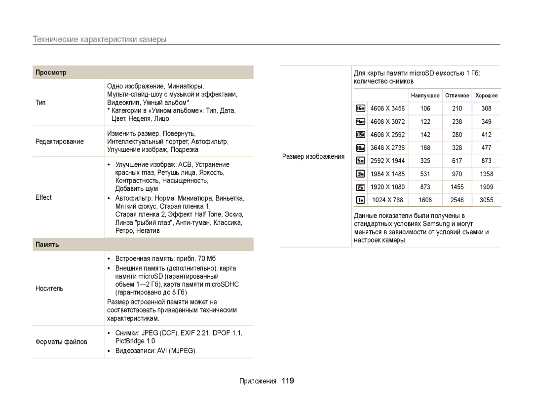 Samsung EC-ST76ZZFPLRU manual Одно изображение, Миниатюры, Встроенная память прибл Мб, Внешняя память дополнительно карта 