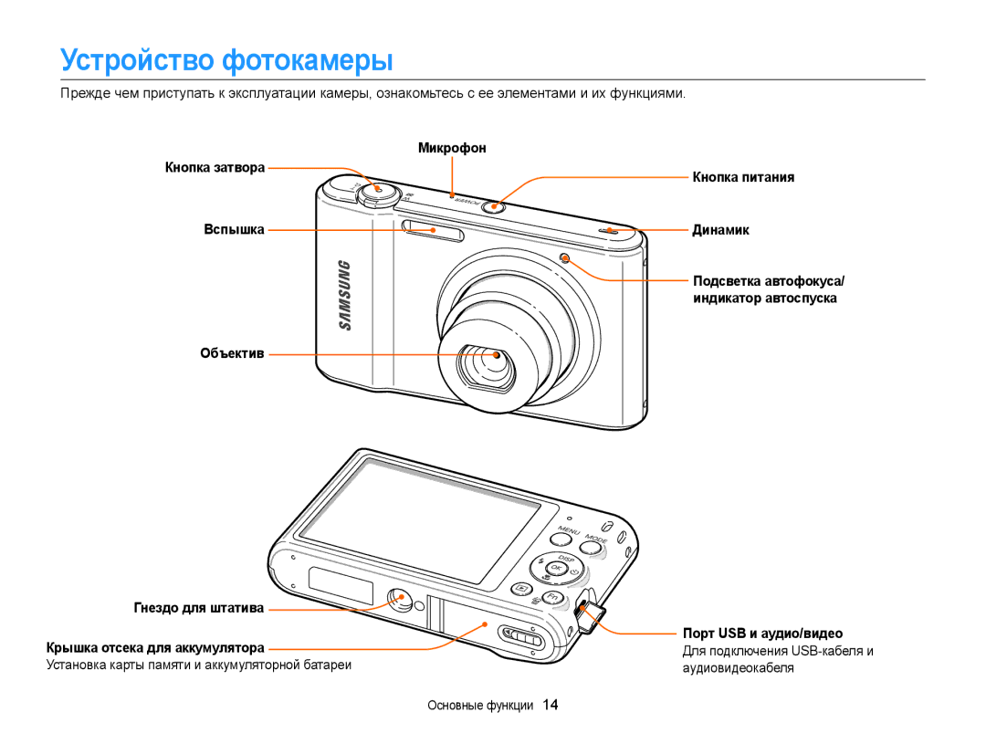 Samsung EC-ST66ZZBPURU, EC-ST66ZZBPSRU manual Устройство фотокамеры, Микрофон Кнопка затвора Кнопка питания Вспышка Динамик 