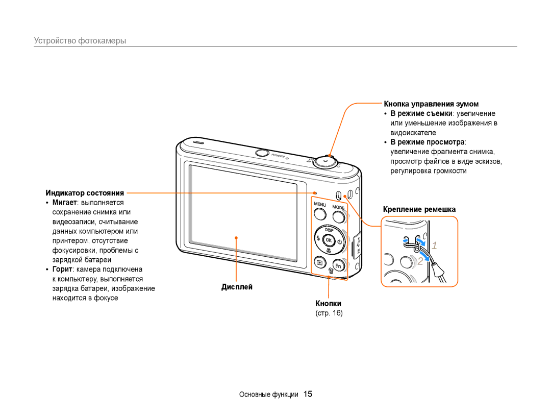 Samsung EC-ST76ZZFPLRU, EC-ST66ZZBPSRU manual Устройство фотокамеры, Индикатор состояния, Кнопка управления зумом, Стр 