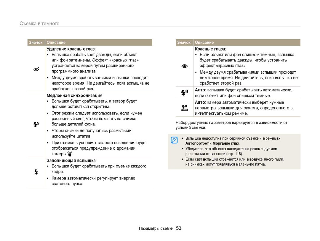 Samsung EC-ST76ZZBPBRU manual Съемка в темноте, Удаление красных глаз, Медленная синхронизация, Заполняющая вспышка 