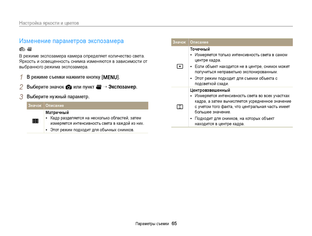 Samsung EC-ST76ZZFPSRU, EC-ST66ZZBPSRU manual Изменение параметров экспозамера, Матричный, Точечный, Центровзвешенный 